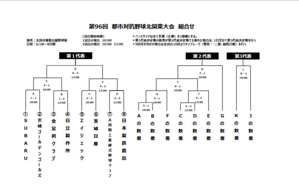 Screenshot_2025-06-06_at_21-16-55_第96回都市対抗野球北関東大会組合せ.pdf.png