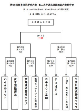 Screenshot_2025-06-07_at_16-54-43_第96回都市対抗二次大会組合せ.pdf.png