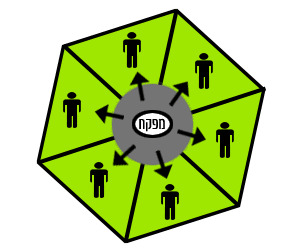 Panopticon_072014.png