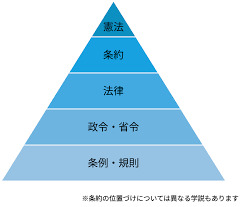 ダウンロード.png
