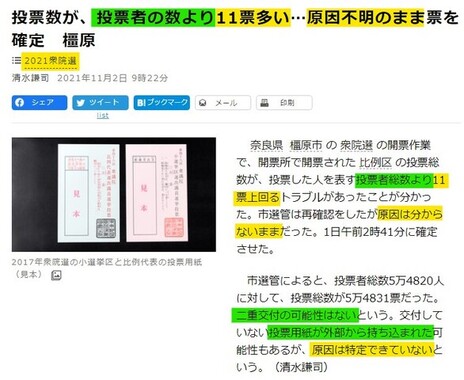 投票用紙が11票多い不思議.jpg