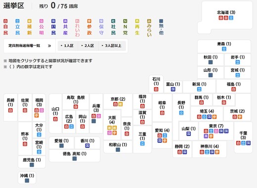 参議院選挙2025特設サイト_NHK.jpg