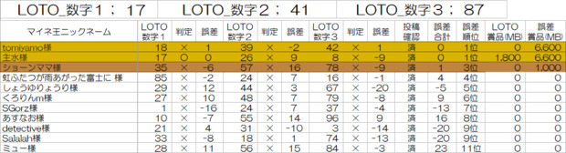 IMG_202507_LOTO3.png