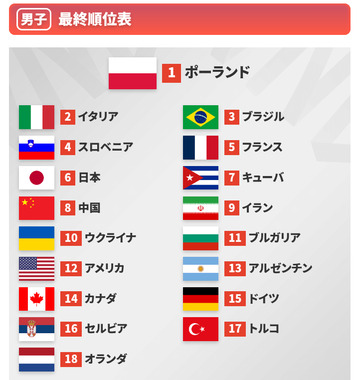 Screenshot_20250804-164145_2.png