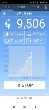 Screenshot_2025-08-09-14-49-17-511_com.tayu.tau.pedometer.jpg