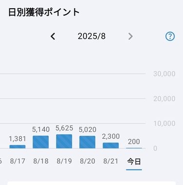 Screenshot_2025-08-22-06-26-22-473_jp.wifishare.townwifi-edit.jpg