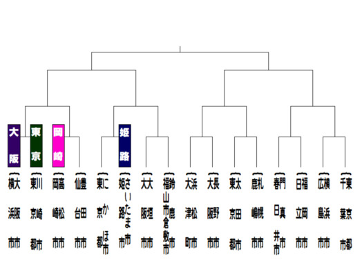 96キャプチャ.PNG