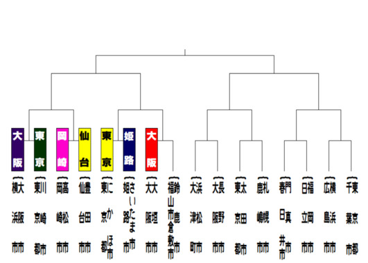 96キャプチャ.PNG