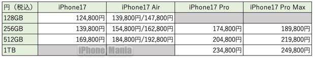 iPhone17-price-JPM_4-1536x286.jpg