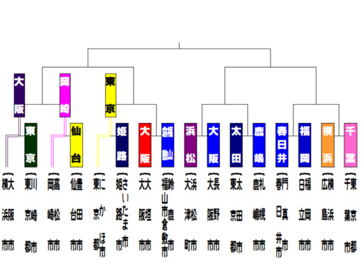 96キャプチャ.PNG