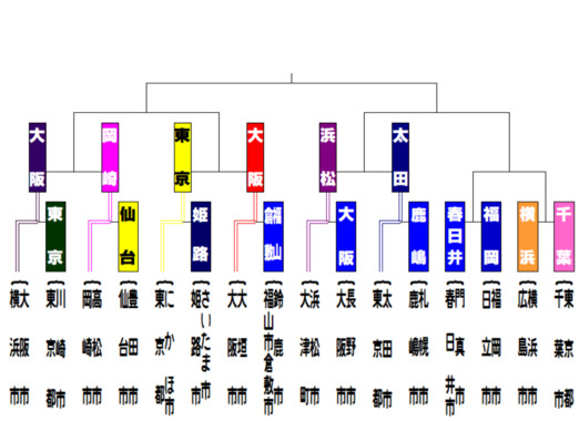 96キャプチャ.PNG