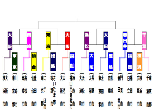 96キャプチャ.PNG