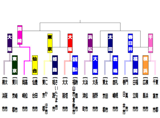 96キャプチャ.PNG