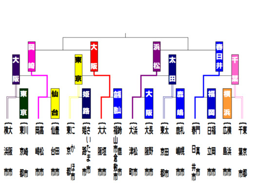 96キャプチャ.PNG