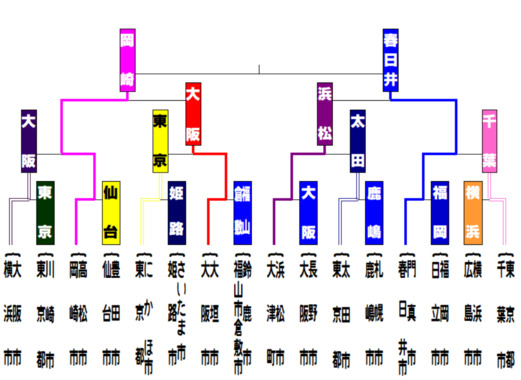 96キャプチャ.PNG