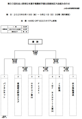 Screenshot_2025-09-09_at_11-35-48_【組み合わせ表】★★★2025年第50回社会人野球日本選手権最終予選北信越地区大会組み合わせ.pdf.png