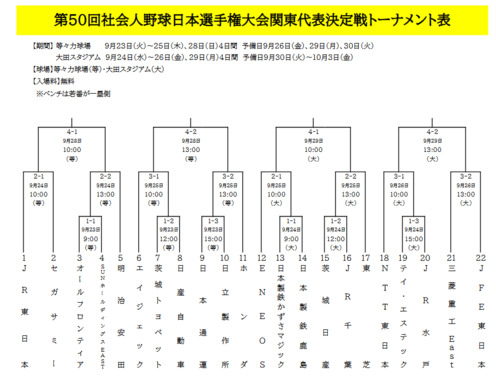 Screenshot_2025-09-11_at_16-05-56_50日本選手権関東代表決定戦組み合わせ.pdf.png