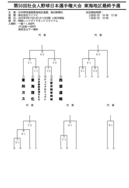Screenshot_2025-09-13_at_19-43-04_日本野球連盟公式サイト_【東海地区：大会情報】第50回社会人野球日本選手権大会東海地区最終予選_組み合わせ.png