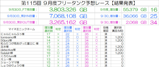 IMG_202509_å¢å é.png