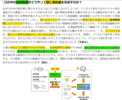 歯周病菌と認知症 血管のガードがゆるむから.jpg