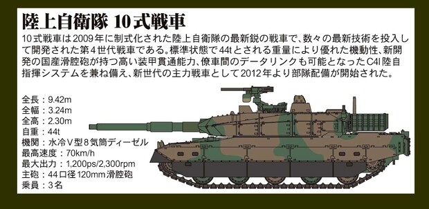 10式戦車.jpg