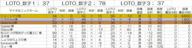 IMG_202510_LOTO3.png