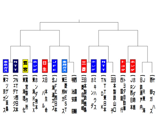 50キャプチャ.PNG