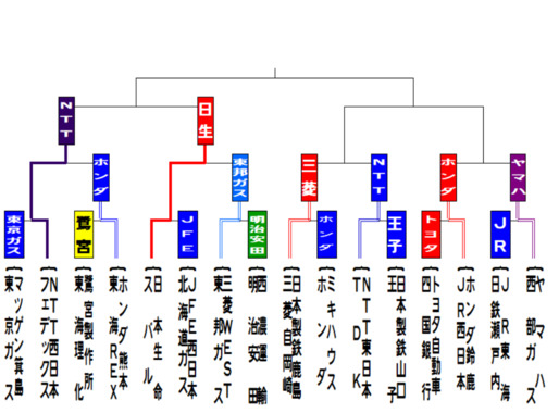 50キャプチャ.PNG