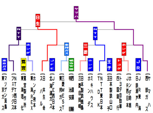 50キャプチャ.PNG