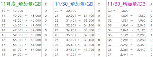 IMG_202511_3選択肢.png