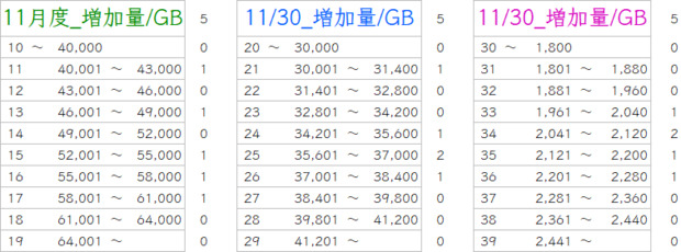 IMG_202511_3選択肢.png
