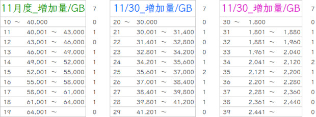 IMG_202511_3選択肢.png