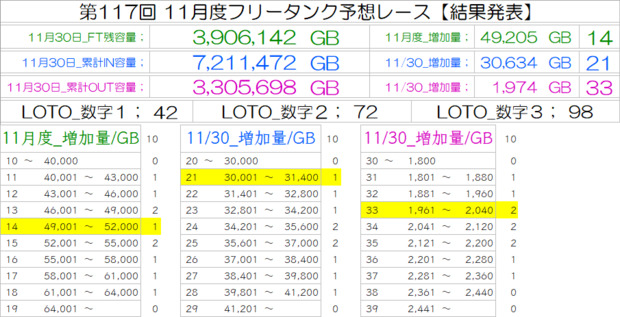 IMG_202511_結果.png