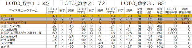 IMG_202511_LOTO3.png