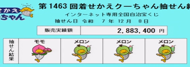 1日目速報.png
