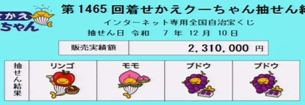 ３日目速報.png
