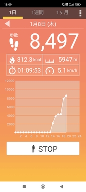 Screenshot_2026-01-08-18-09-33-446_com.tayu.tau.pedometer.jpg