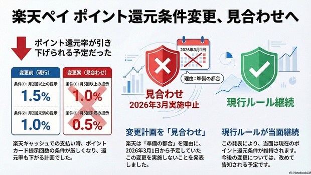Rakuten-Pay-3.jpg
