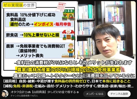 消費税　食料品のみ0％だと…　農家77％が被害を被る.jpg
