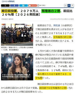期日前投票率　2026.2.7_有権者の2割２.jpg