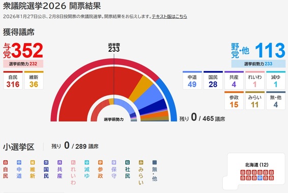 sennkyo2026.jpg