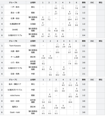 S会.png