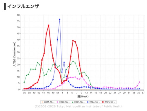 スクリーンショット_2026-03-12_19.31.46.png