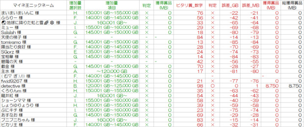 IMG_202603_結果一覧.png