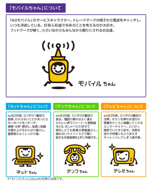 eo三兄弟.png