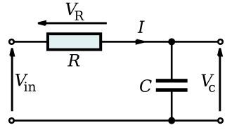 RC_Series_Filter_(with_V_I_Labels).svg.jpg