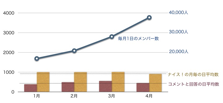 スクリーンショット_2016-04-14_14.48.30.png