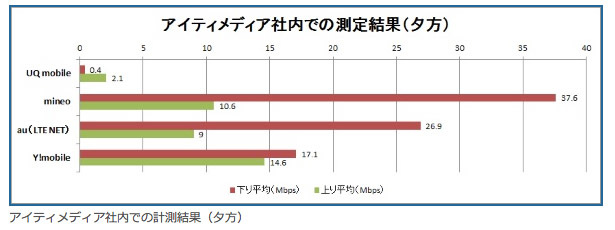 スクリーンショット_2016-09-26_15.11.43.jpg