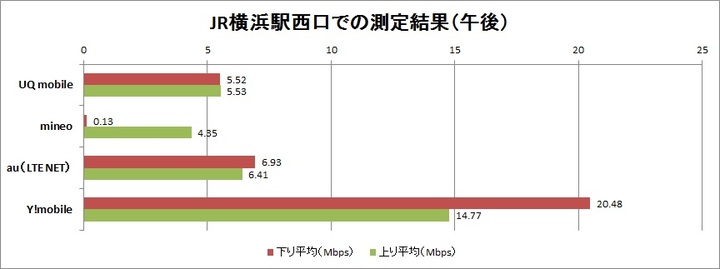 l_si-MVNO1610A-02.jpg