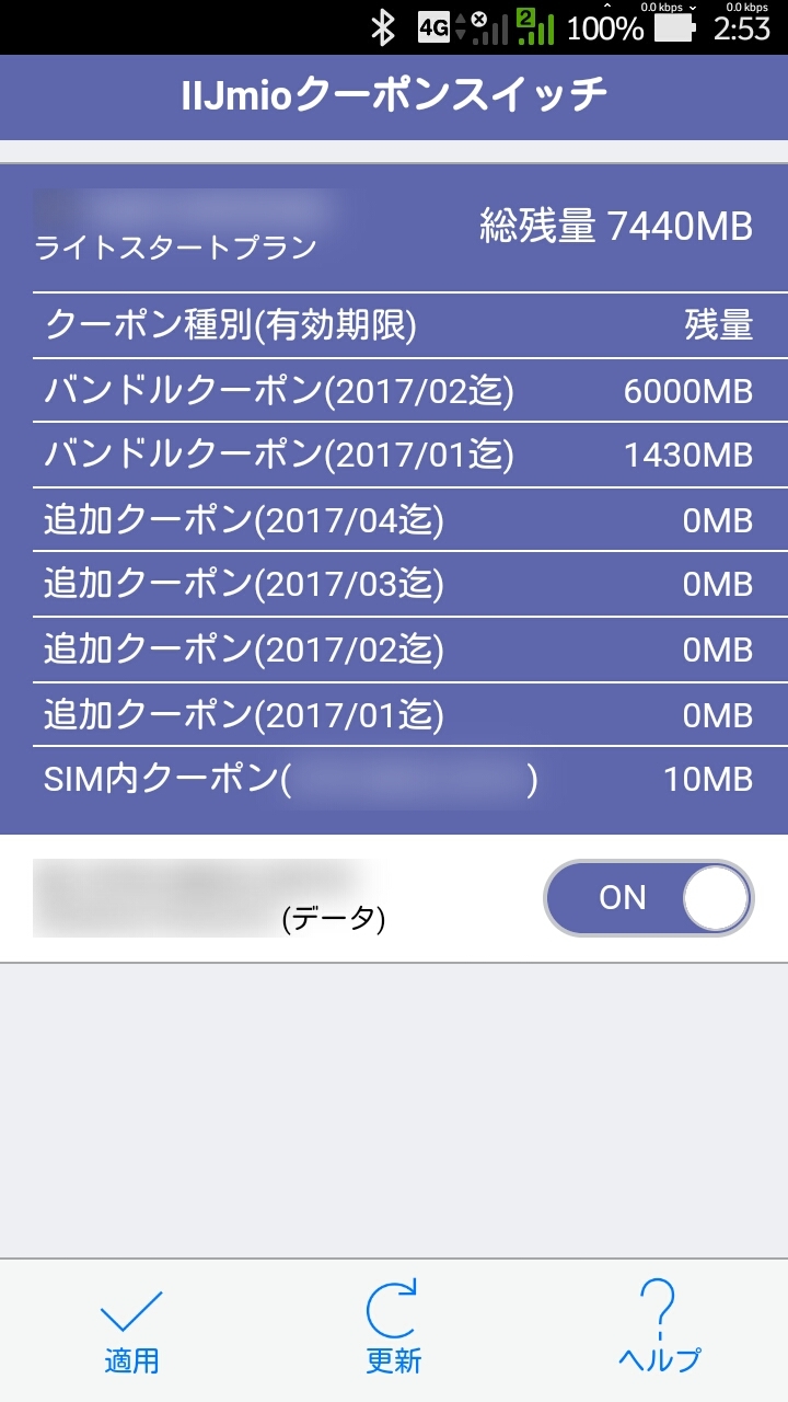月末に1.4GB余ったら皆さんはどうしますか？ | 掲示板 | マイネ王